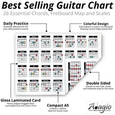 2 Sided CHORD & SCALE Chart