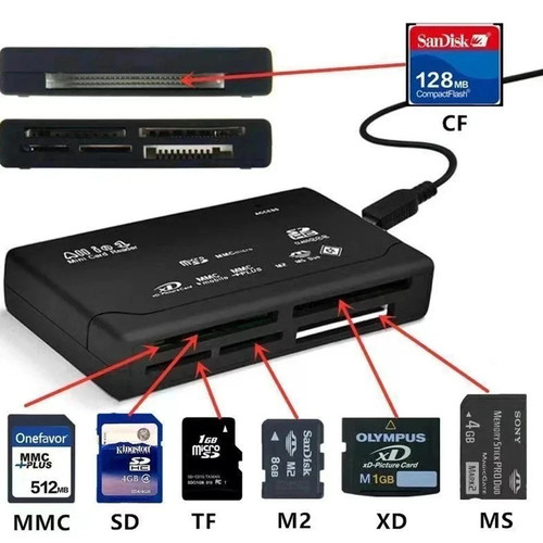 Memory card reader all one - in,