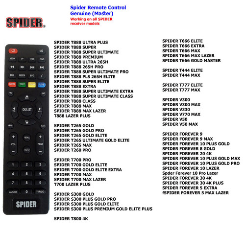 Spider receiver remote control - receiver,