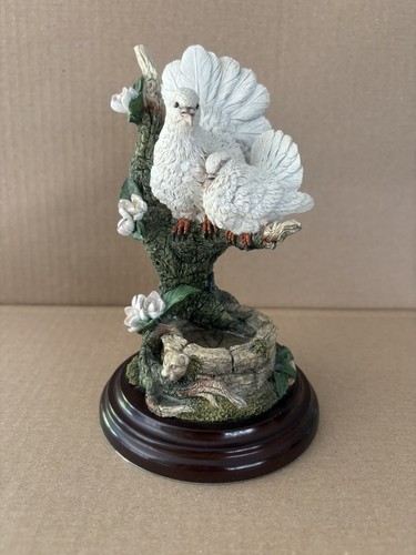 Country artists pair fantail - -,