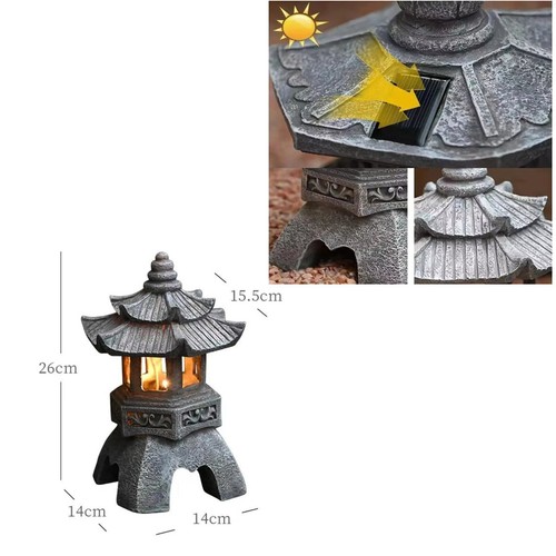 Solar powered palace - solar,