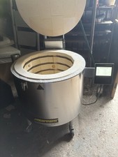 Nabertherm Top 60 Eco-Friendly