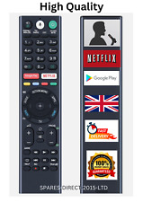 RMF-TX310E RMF-TX220E Voice