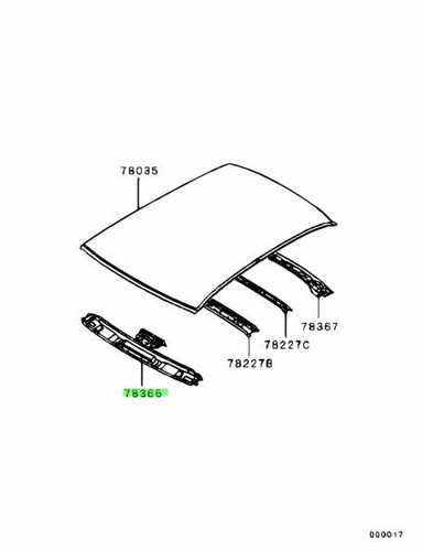 Rail roof for - rail,, roof,