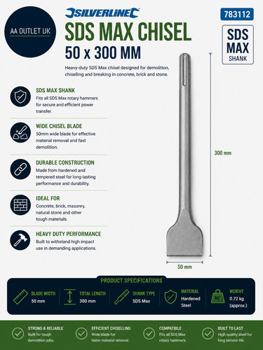 Silverline 783112 sds max - sds,