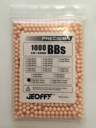 Geoffs precision quality - geoffs™, precision™