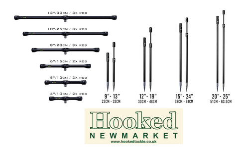 Esp bankware range - bankware,