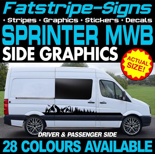 Fit mercedes sprinter - fit,