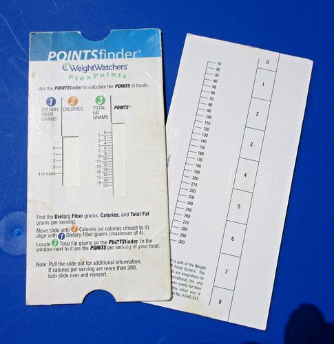 Weight watchers points finder - weight,