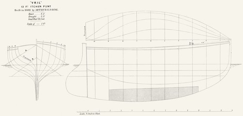 Boat plan itchen punt vril - itchen, 'vril