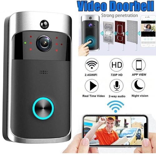 Wireless smart video - smart,