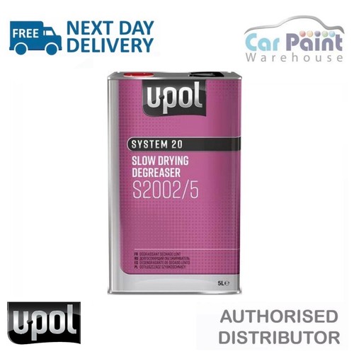 Pol system slow panel - system,