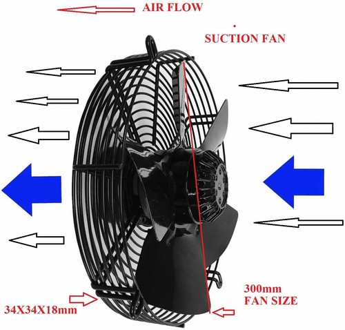300mm industrial duct - industrial, fan