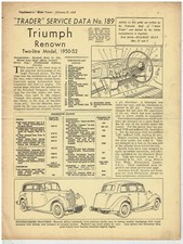 TRIUMPH RENOWN 2-LITRE SALOON