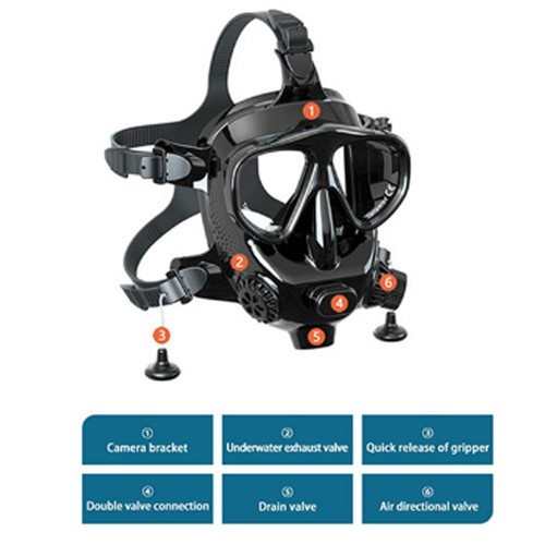 Swimming diving face scuba - swimming,