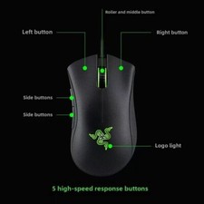 Razer DeathAdder Essential