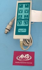 Reval Assisted Patient Lifting