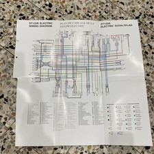 Yamaha DT125R Wiring Diagram