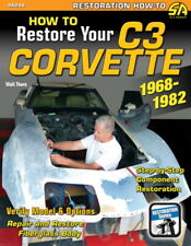 How To Restore Your C3