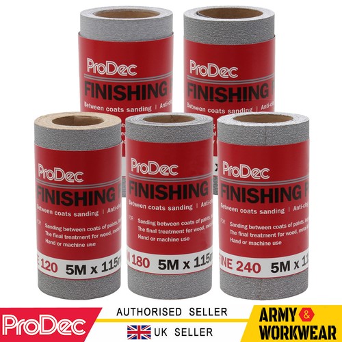 Prodec finishing paper wet - paper, or