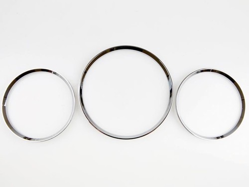 Cluster dashboard dial gauge - cluster,