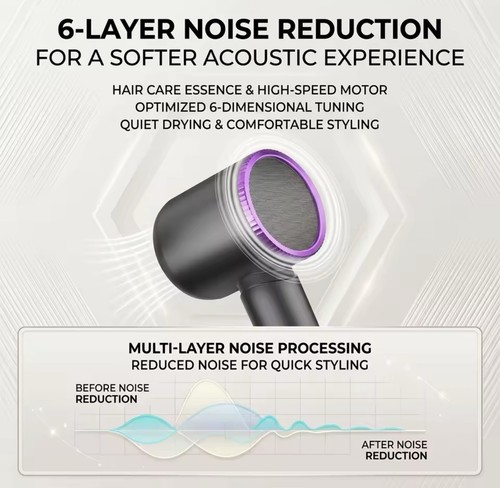 2400w fast hair - fast,