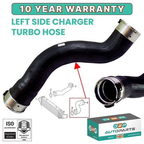 Left side intercooler turbo - left,