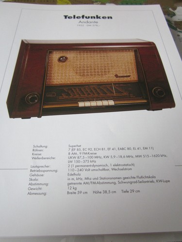 Radio television archive - television,