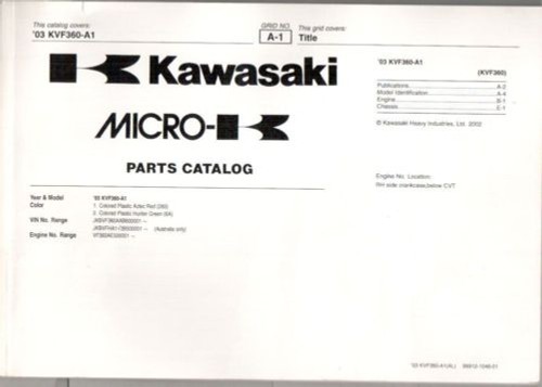 Parts list catalog - parts,