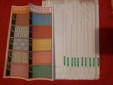 Toyota Punchcards For Standard