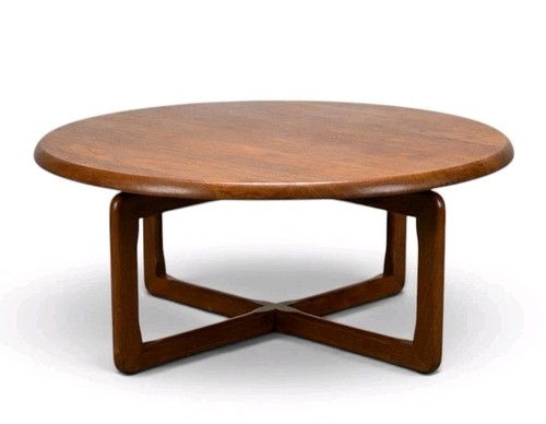 Danish niels bach for - danish,