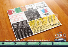 9 stickers stickers engine bay Renault Clio Williams 16V engine compartment