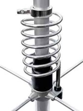 Sirio NEW Tornado 27 High Gain