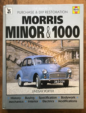 Guide to Purchase Diy