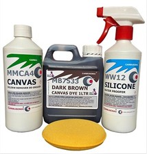 Fabric Roof Restoration Kit -