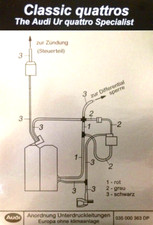 Audi Ur quattro Turbo Coupe Wr