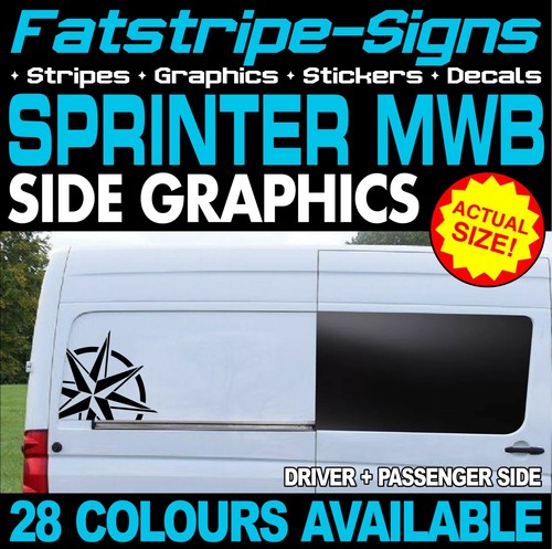 Fit mercedes sprinter mwb - to,