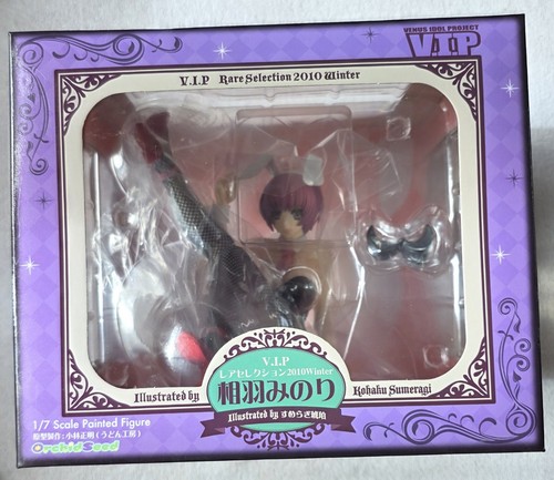 Vip minori aiba scale - vip,