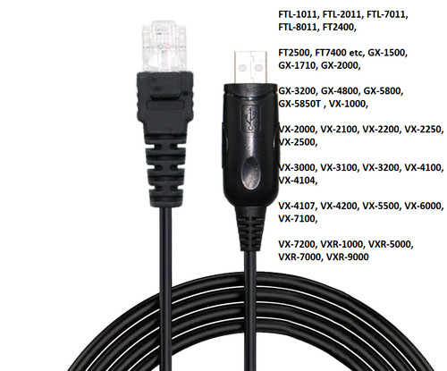 104 usb programming - usb,