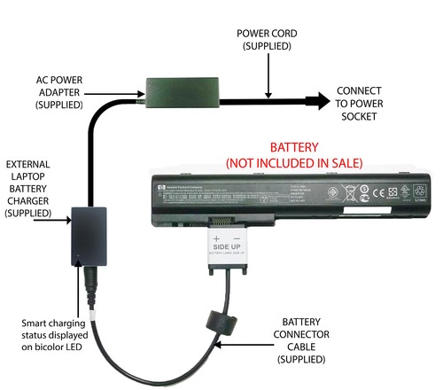 External laptop battery - laptop,