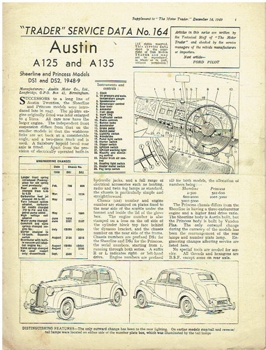 Austin a125 a135 sheerline - a135,
