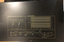 Yamaha Graphic equalizer Model