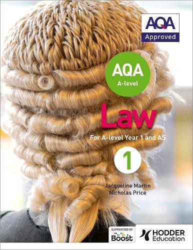 Aqa level law for - law, 1/as