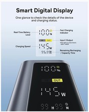 Baseus EnerGeek 145W 20800mAh