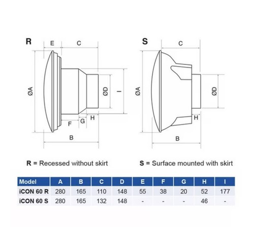 Airflow icon60 150mm extractor - airflow,