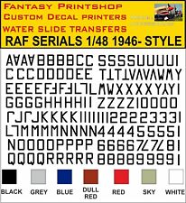 RAF SERIAL NUMBER LETTERS