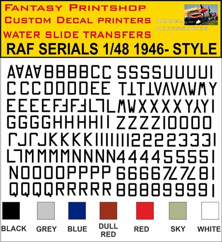 Raf serial number letters - raf,