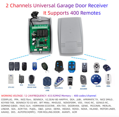 Universal receiver - universal,