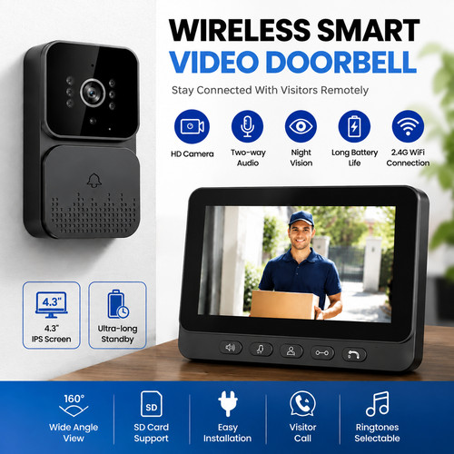 Inch wireless video smart - inch,