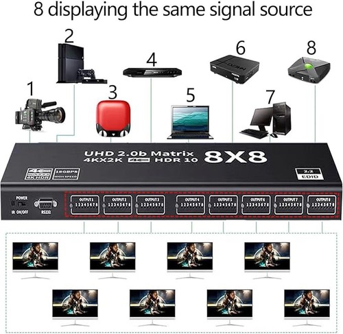 Hdmi matrix switch 8 - matrix,